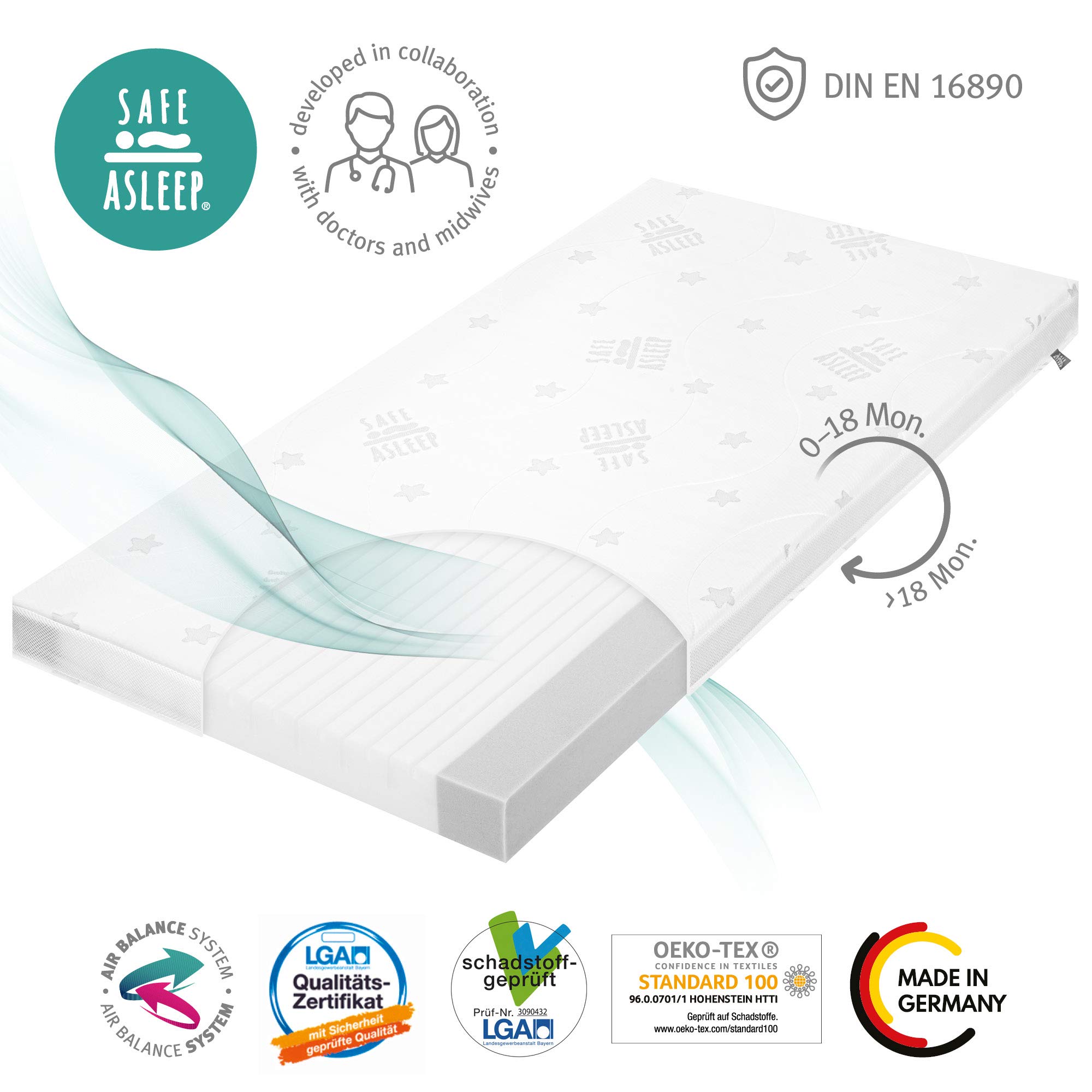 roba Materasso per Lettino safe asleep - Serie Air Balance Plus - 60 x 120 x 9 cm - con Zip - Sfoderabile e Lavabile - Trapuntato e Traspirante - Bianco