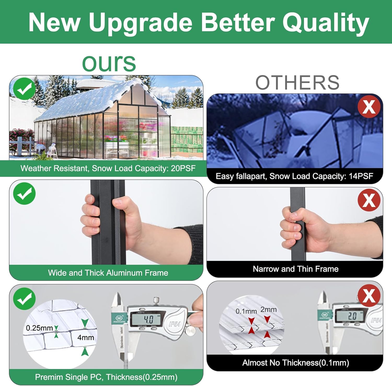 CDCASA 10x24x10 FT Greenhouse for Outdoors, Large Easy Assembly Thicker Aluminum Polycarbonate Greenhouses w/5 Windows, Swing Door Walk-in Green House for Outside,Backyard,Garden