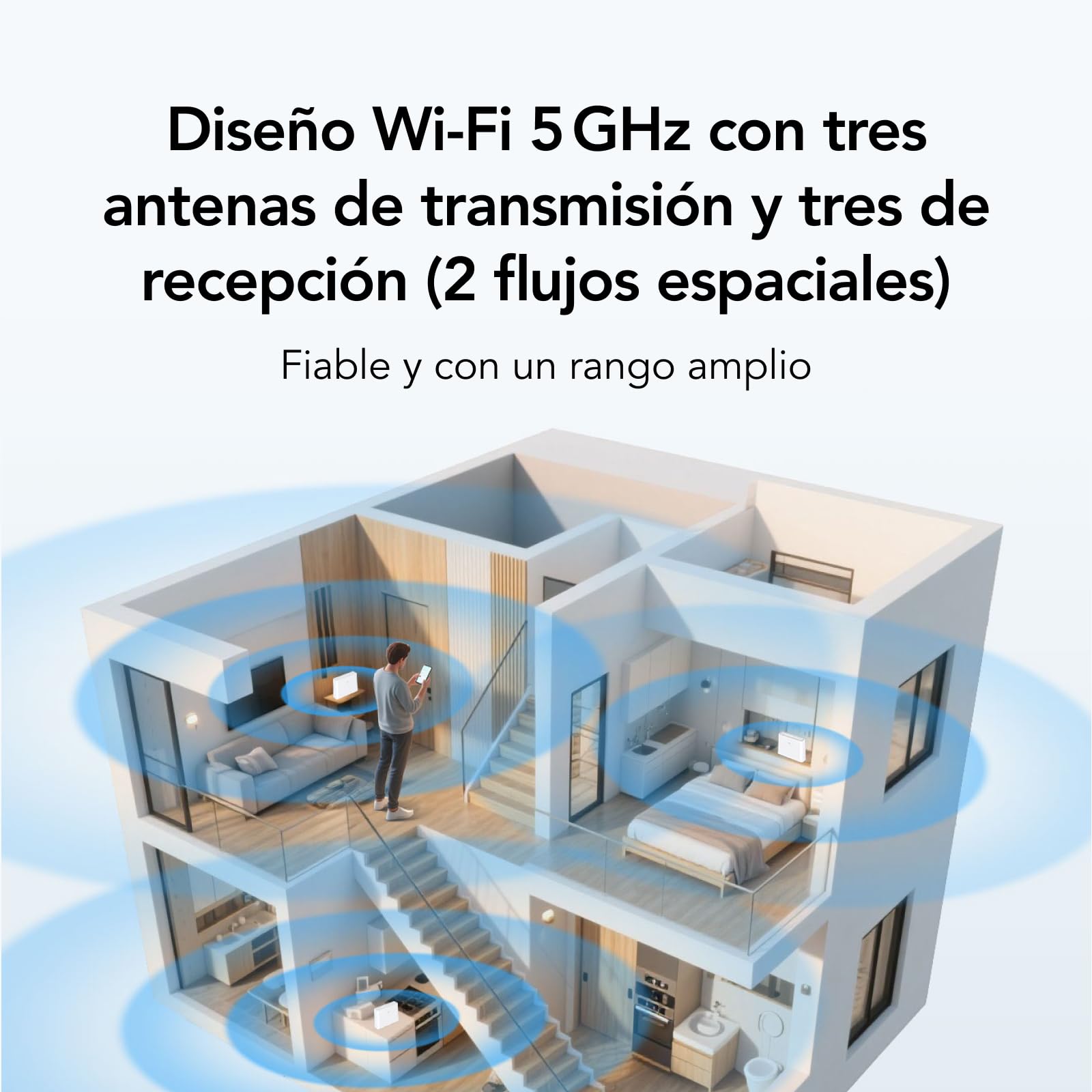TCL LINKHUB 5G HH515L - CPE 5G con Wi-Fi 6 y una Antena de Alta Ganancia