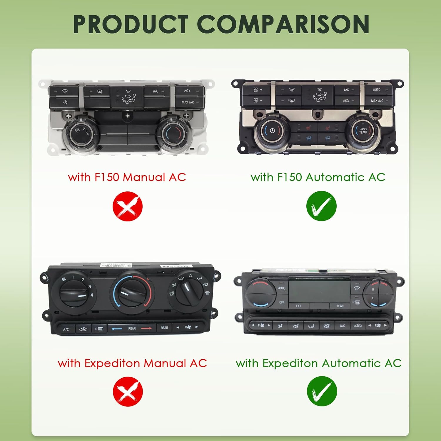 HVAC Heater Blower Motor and Resistor Compatible with Ford Vehicles - F150 2009-2014, 2009-2017 Expedition Front - Replace# 700237 3F2Z18591AA, with ATC