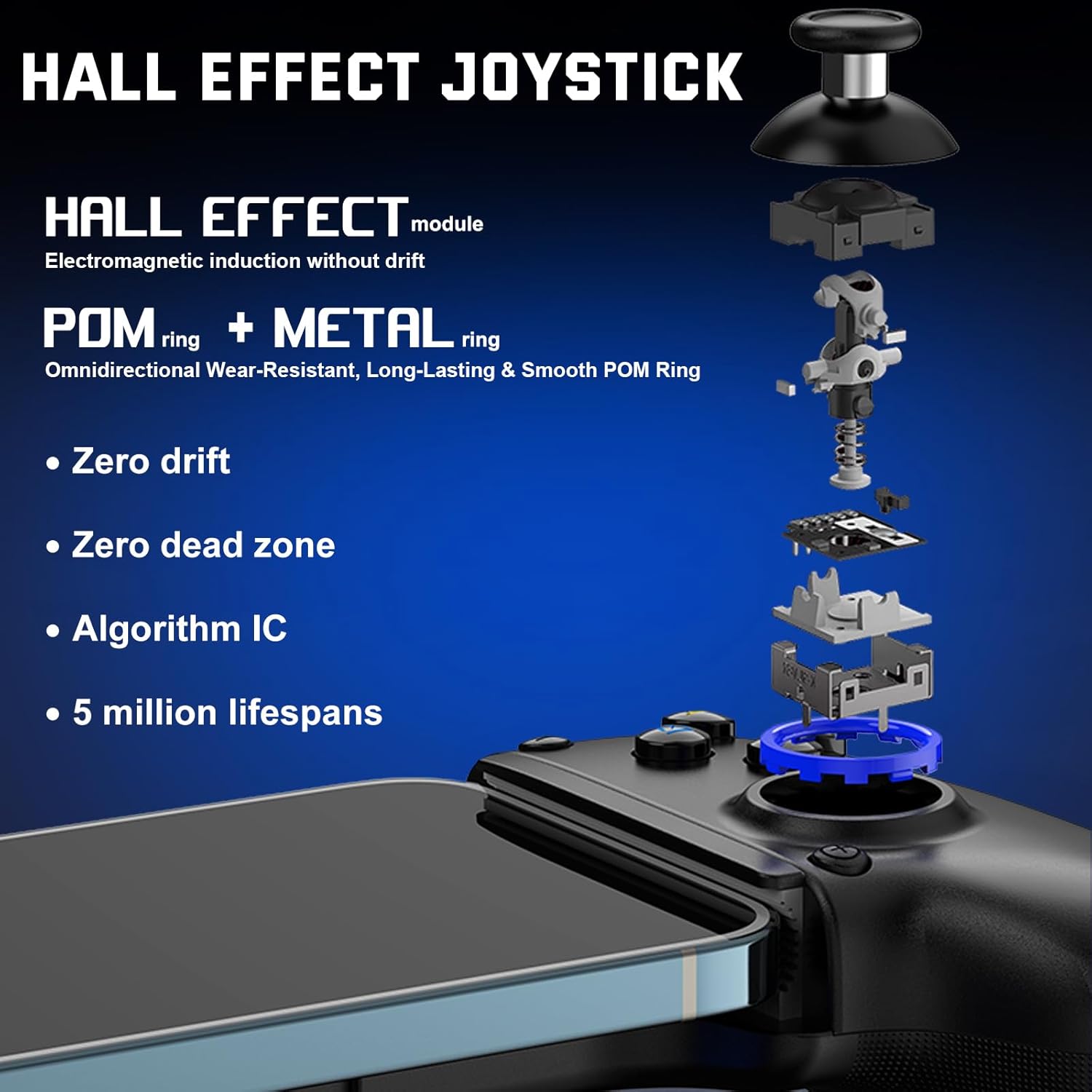 jarak dekat view of the Hall-Trigger mechanism with details on its precision and response