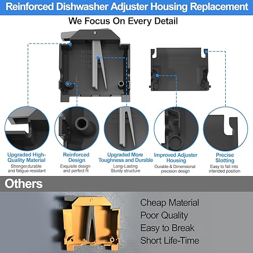 Miniatura 7 de Ajustador de rejilla para lavavajillas W10320664 W10320665 - Carcasa izquierda derecha para Kenmore Whirlpool Lavavajillas Top Rack Parts,