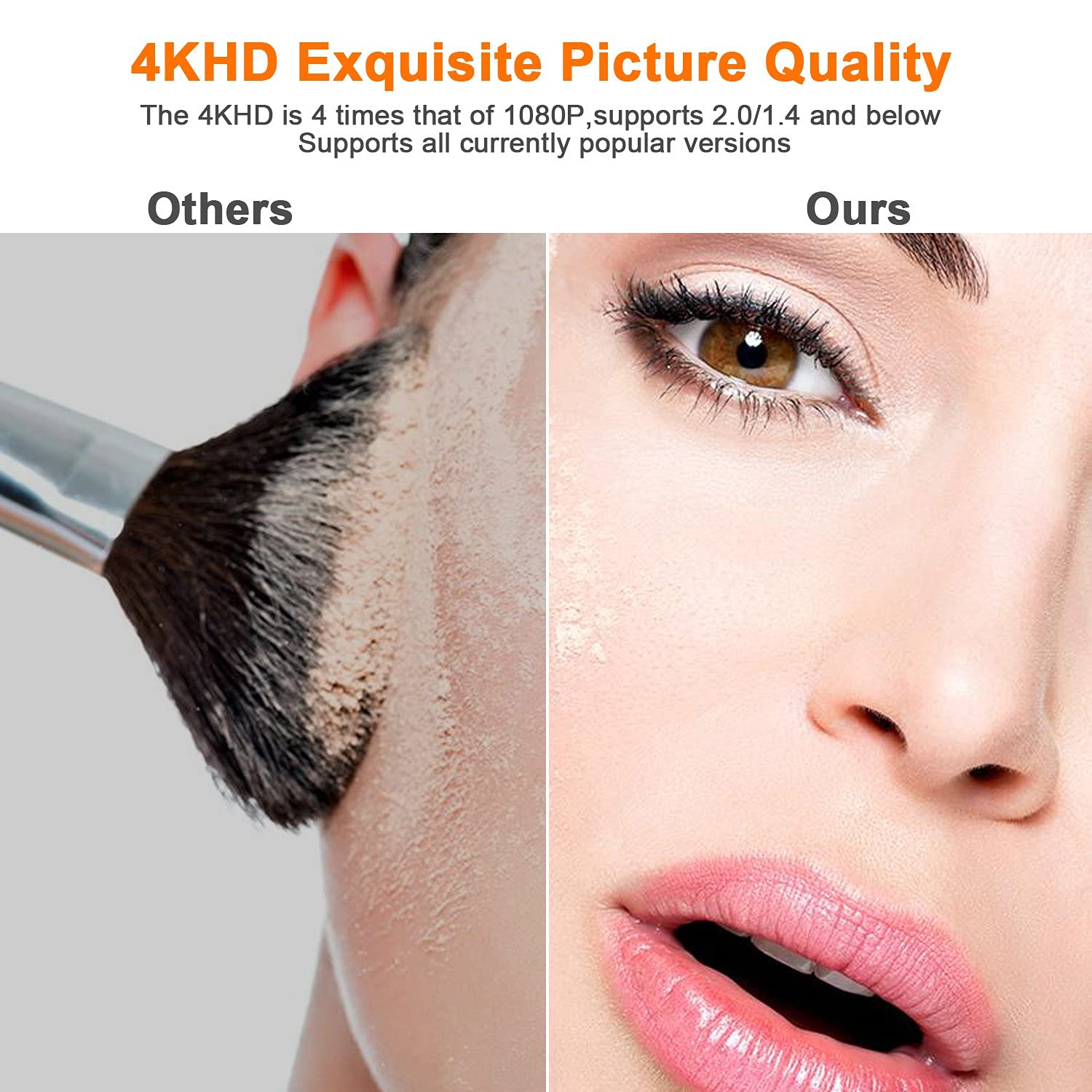 Adoreen Cavo HDMI 4K da 6,1 m/2 pezzi, cavo HDMI 2.0 ad alta velocità 18 Gbps (0,5-18,3 m), HDR HDCP 3D 4K @60Hz 2K, 1080P, ARC Ethernet, cavo intrecciato, compatibile con monitor UHD TV PC PS3 PS4