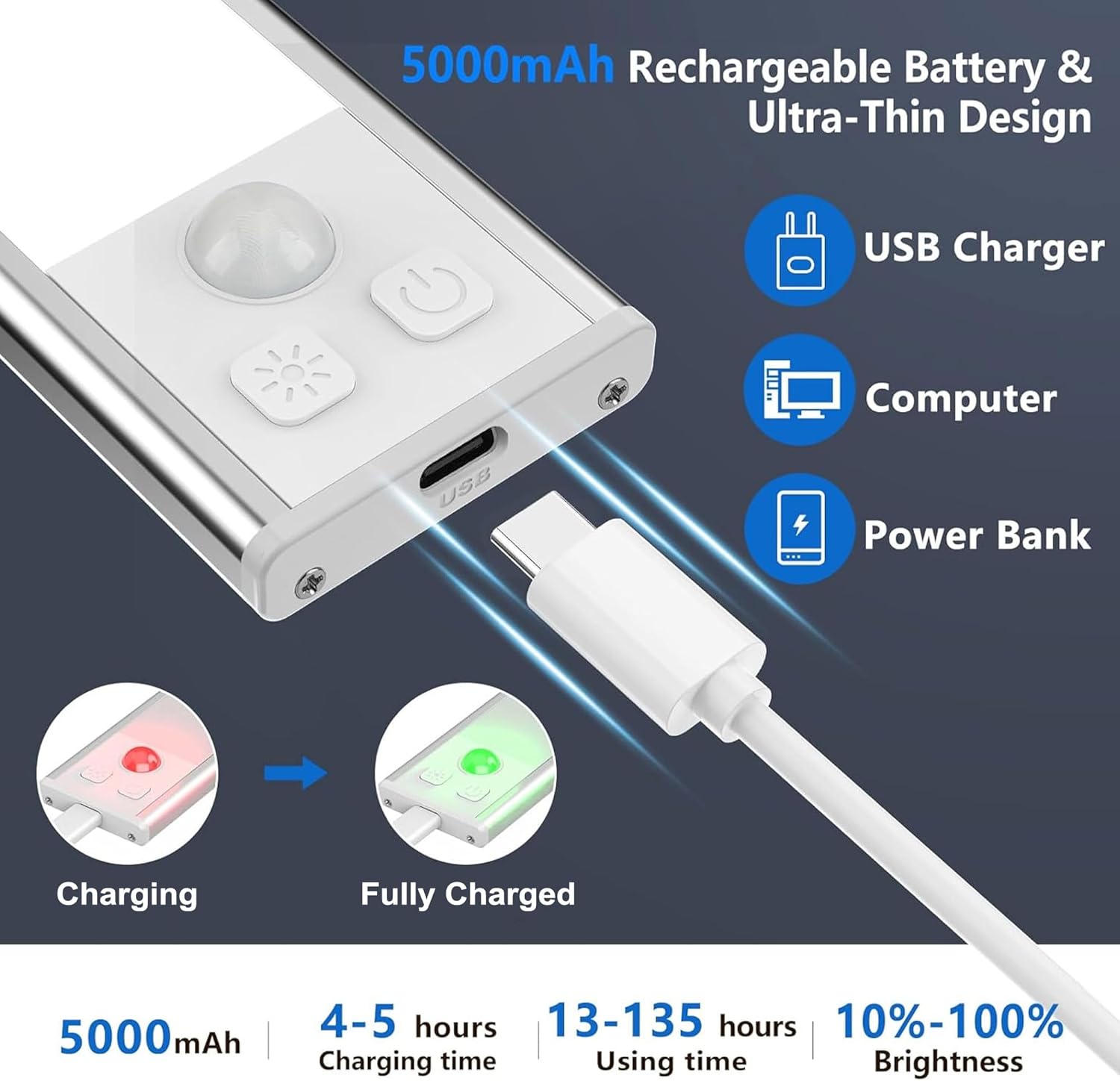 Diagram showing the USB-C charging port and charging indicators (red for charging, green for fully charged)