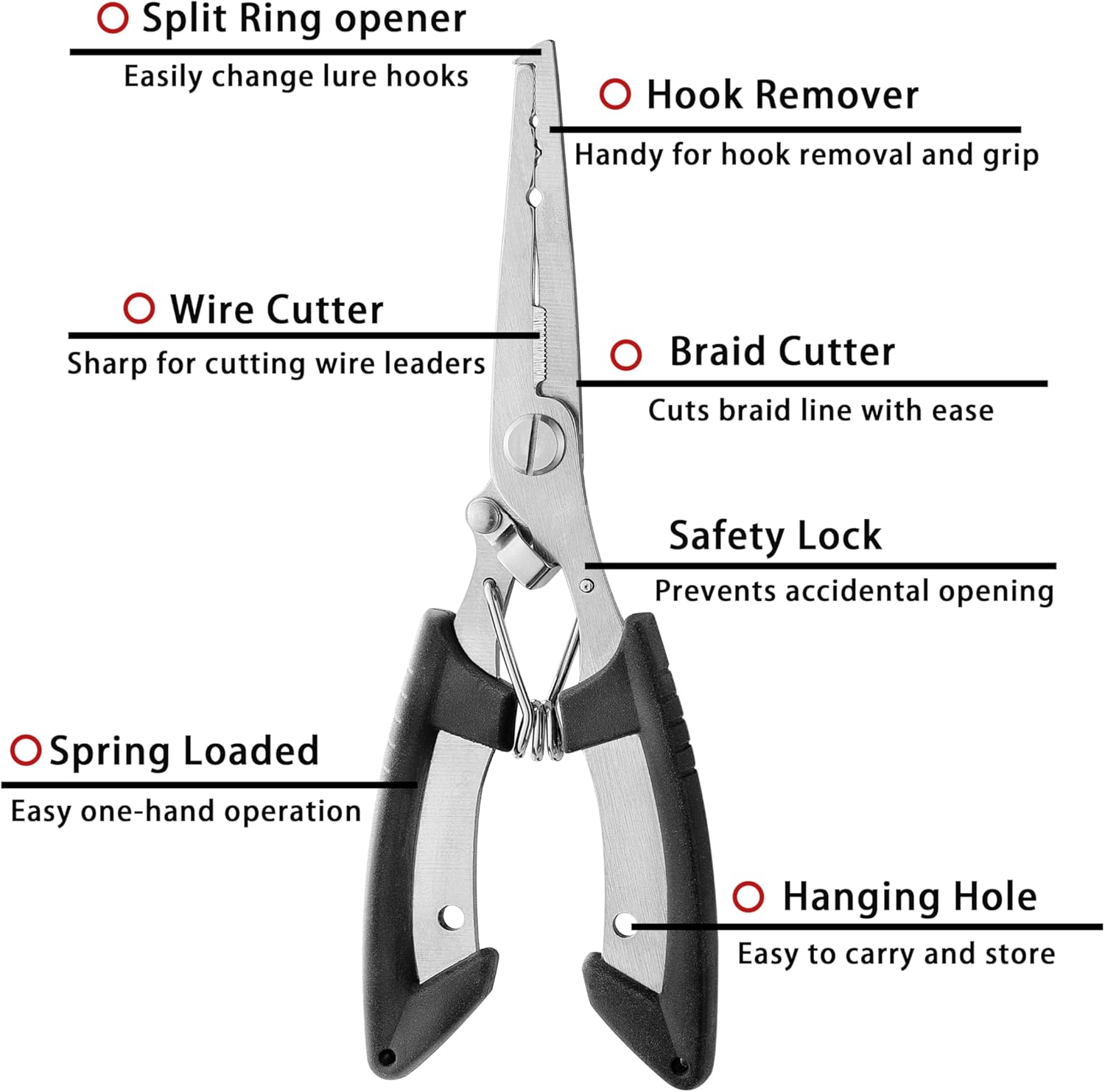 2PCS Stainless Steel Fishing Pliers with Lanyard, HIA Needle Nose Pliers Fishing Hook Remover, Great for Saltwater and Freshwater - Image 3