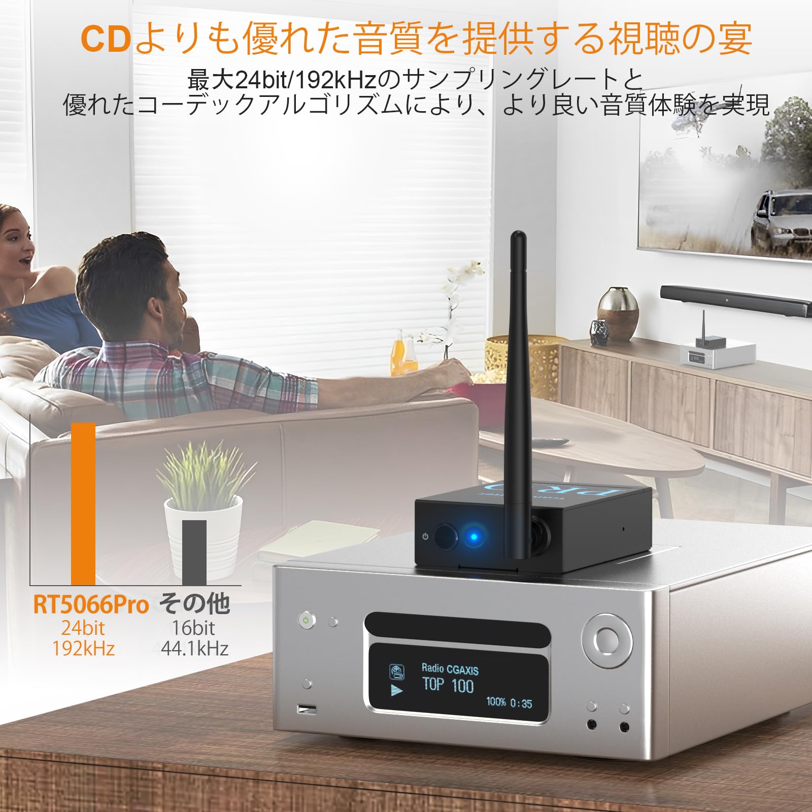 1Mii RT5066Pro ワイヤレスオーディオ送受信機セット Amazon.co.jp: 1Mii RT5066Pro 3 IN 1 ワイヤレス オーディオ