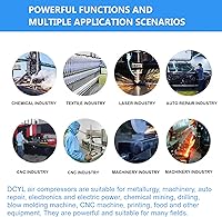 Vista 6 de Compresor de aire de tornillo rotatorio de frecuencia de velocidad variable de 10HP/7.5kw con tanque de 30 galones