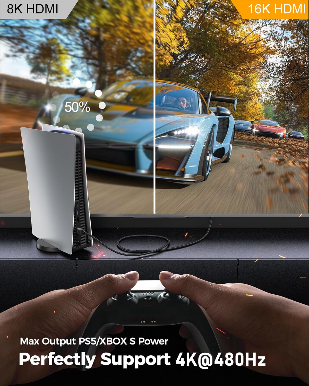 16K 10K 8K HDMI 2.2 Cable 96Gbps 10 FT/ 3M, Ultra High Speed HDMI Braided Cord Support 4K@480Hz 8K@240Hz, HDCP 2.2&2.3, Dynamic HDR, eARC,DTS:X, Compatible with Roku TV/HDTV/PS5/Blu-ray - Image 2