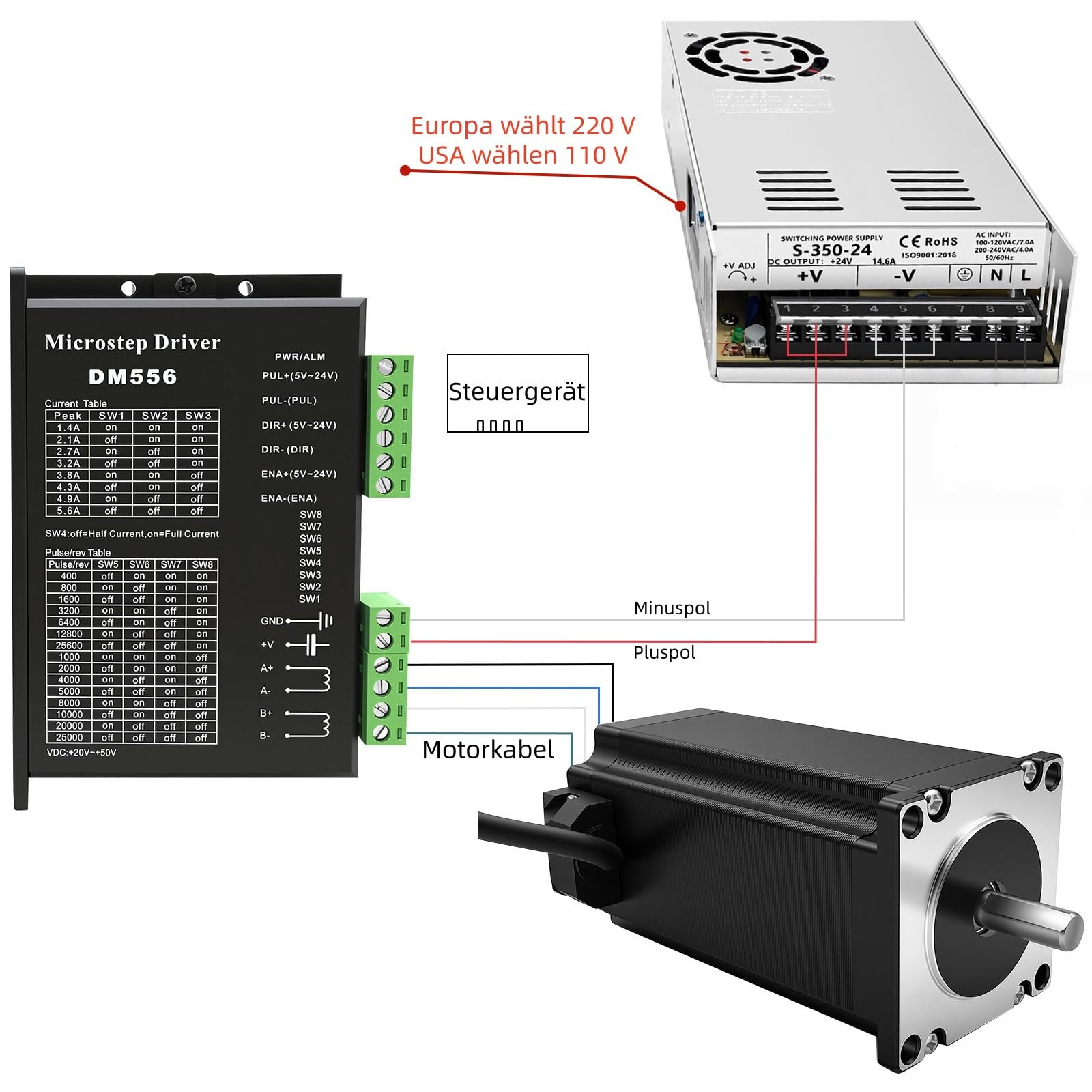 Nema 23 Kit motore passo-passo con 3 pezzi Nema23 57 mm 3 Nm stepper motore stepper e driver DM556 e 1 alimentatore da 350 W 24 V e scheda di controllo Mach3 CNC per macchine per incisione, set di