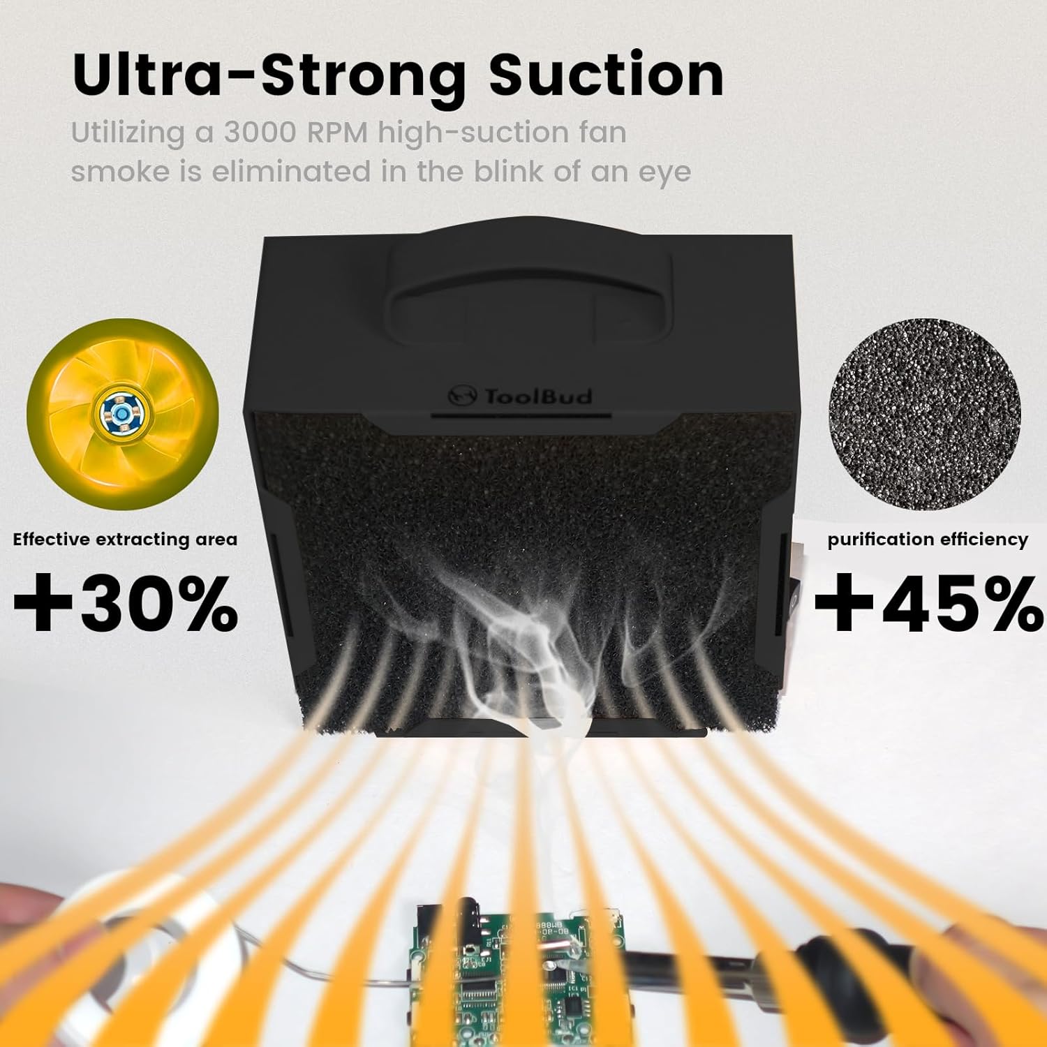 Upgraded ToolBud Solder Fume Extractor with Removable Magnetic Flaps | Portable, High-Efficiency Solder Smoke Absorber for Soldering, DIY, & Art | Compact Design for Clean Air (Black)