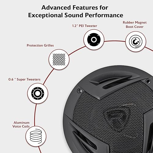 Miniatura 7 de Rockville RV5.3A - Altavoces de coche de 3 vías de 5.25 pulgadas, 600 W, 4 ohmios, woofer de polipropileno, envolvente de goma de butilo, con