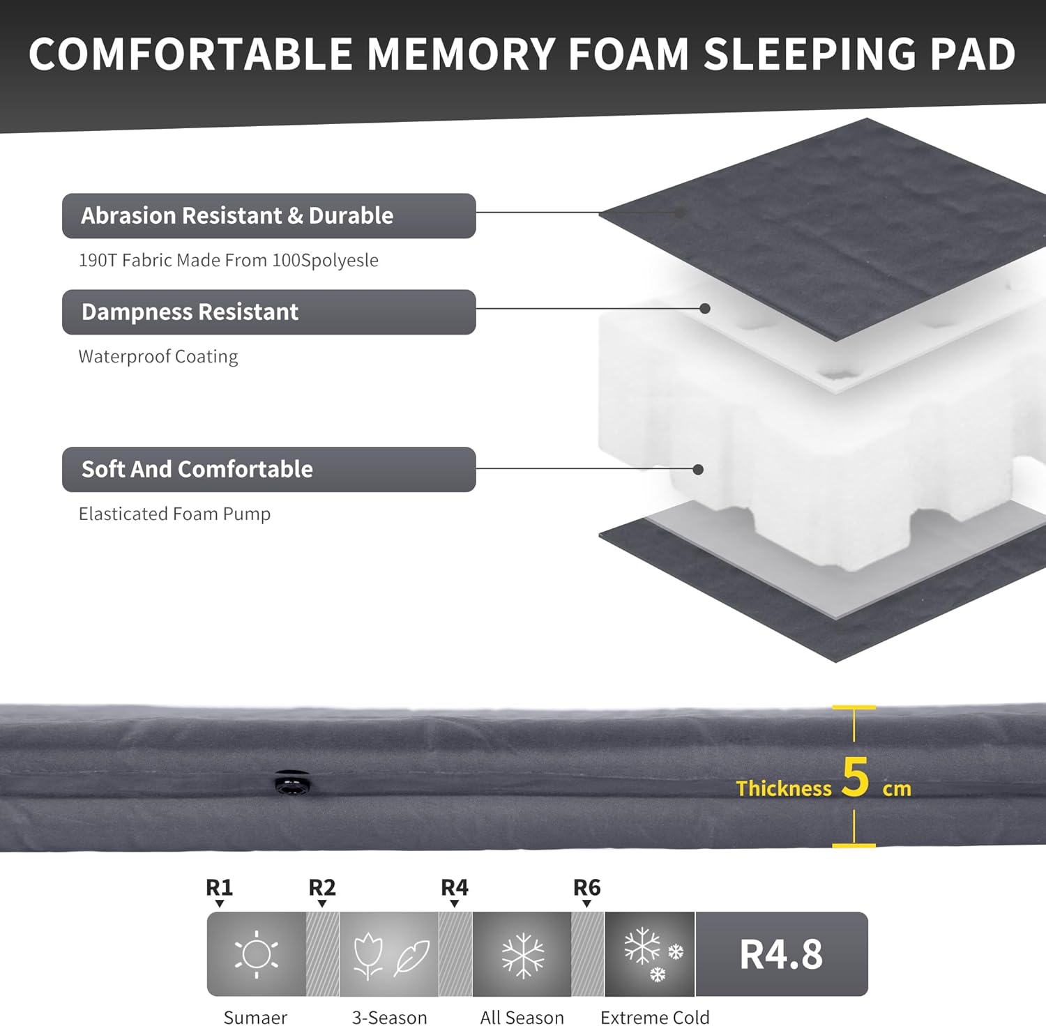 Matrac felfújódási folyamat