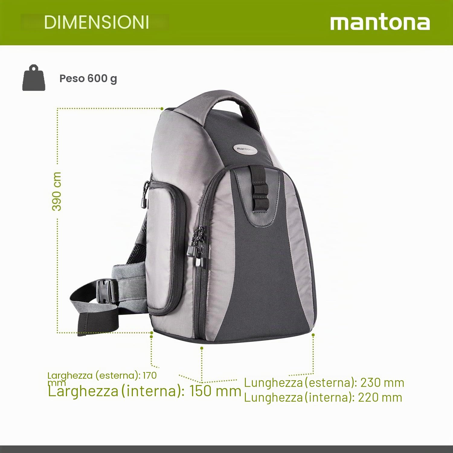 Mantona Miami Zaino per Fotocamera Reflex, Accesso Rapido per Reflex con Obiettivo Inserito, 4 Obiettivi Aggiuntivi