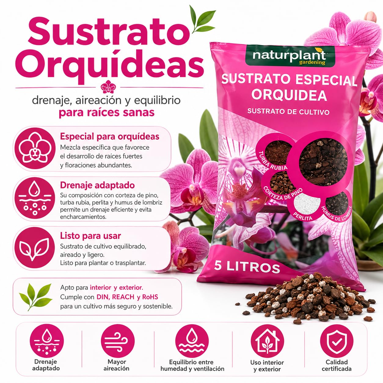 Sustrato Orquídeas terrestres o epifitas | Tierra para Plantas| Mantiene una aireación, Drenaje y retención Ideales para un Crecimiento óptimo | Pack 5 litros