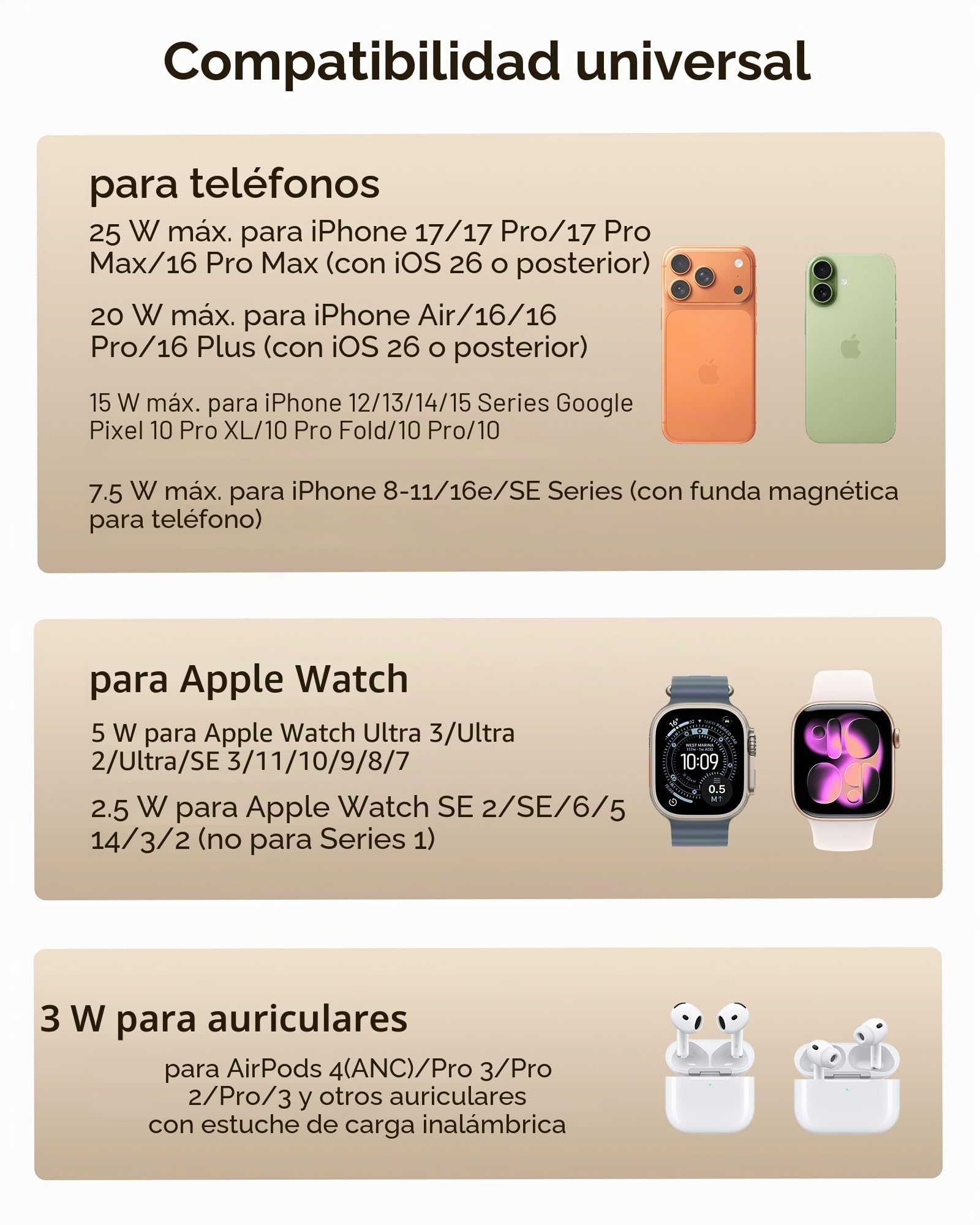 Cargador Inalámbrico Magnético Rápido 25W, Estación de Carga para MagSafe | 3 en 1 Cargador para iPhone 17e Air 17 16 15 14 13 12 Series, Apple Watch 11/10/9/8/7/6/5/4/3/2/SE/Ultra, AirPods 3/2/Pro