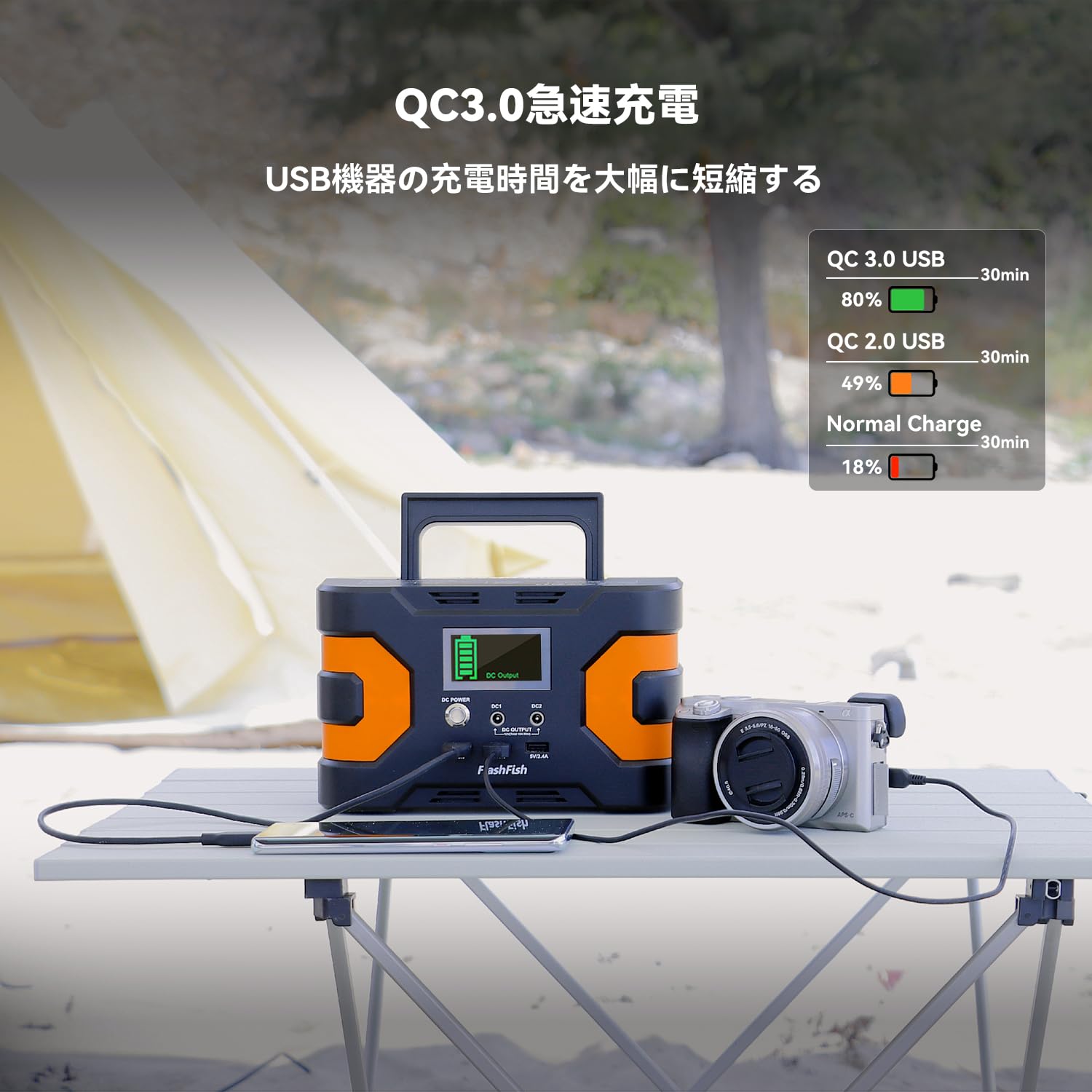 ポータブル電源　小型発電機　家庭用蓄電池　大容量　45000mAh 166Wh ポータブル電源 小型発電機 家庭用蓄電池 大容量 45000mAh 166Wh