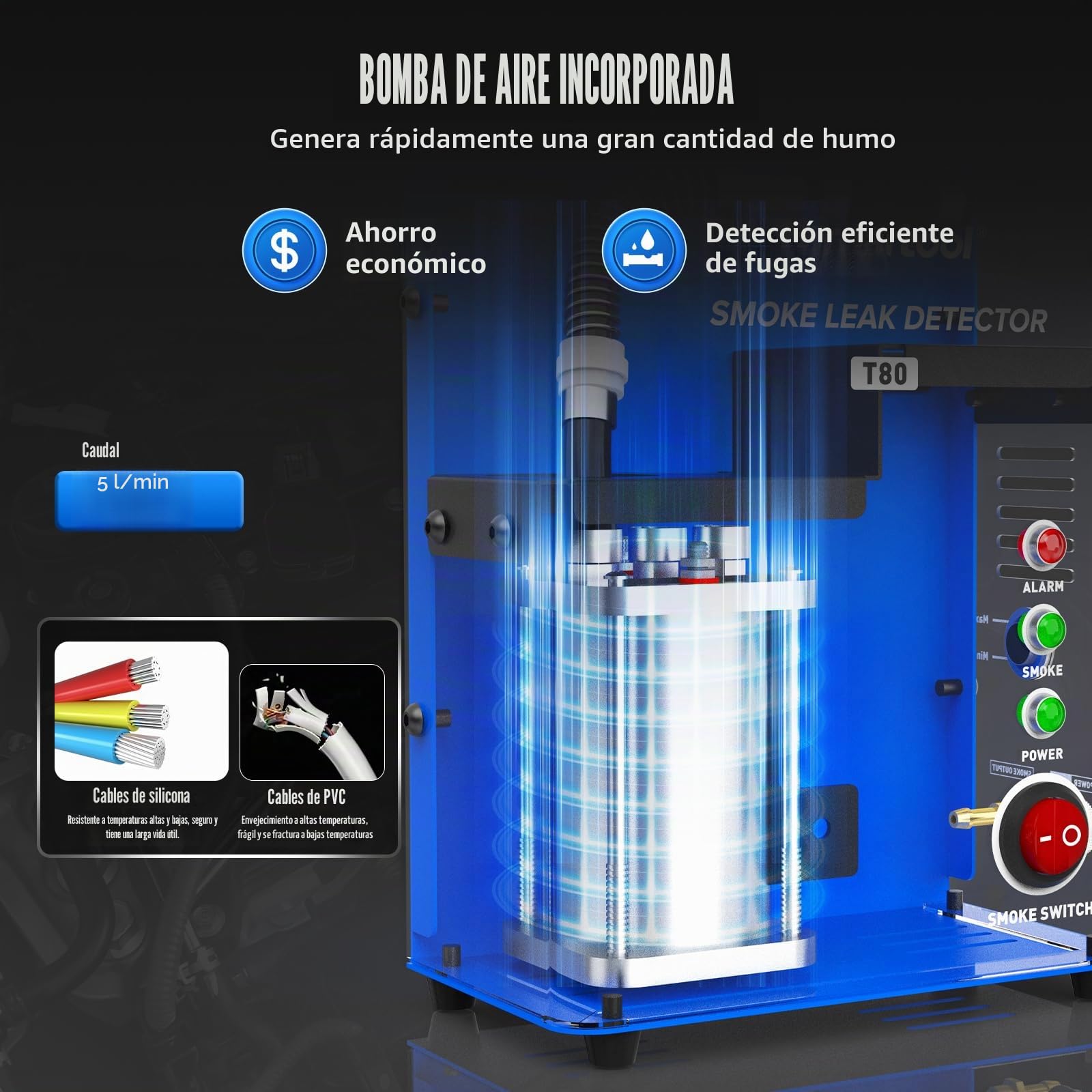Máquina de Humo para Coches T80 - Detector de Fugas EVAP 12V con Bomba de Aire Integrada y Medidor de Nivel de Aceite, Probador de Fugas de Combustible y Vacío para Coches, Motos, Barcos y Vehículos
