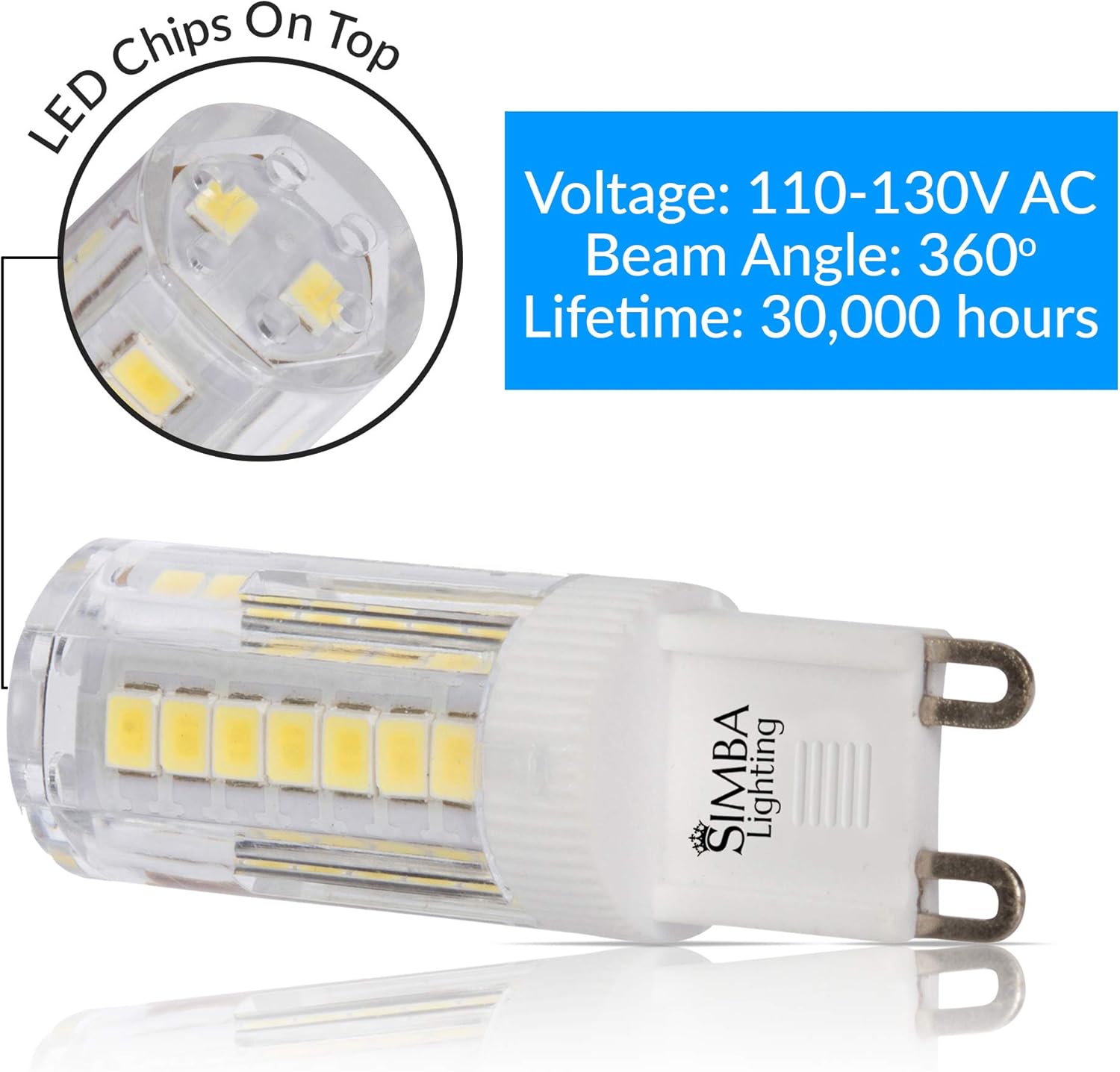 Simba Lighting LED G9 4 Watts T5 40 Watts Halogen Replacement JCD Bi-Pin Base Light Bulb for Pendants, Ceiling Lights, Desk Lamp, Wall Sconce, 120V Non-Dimmable, 6000K Daylight, Pack of 5