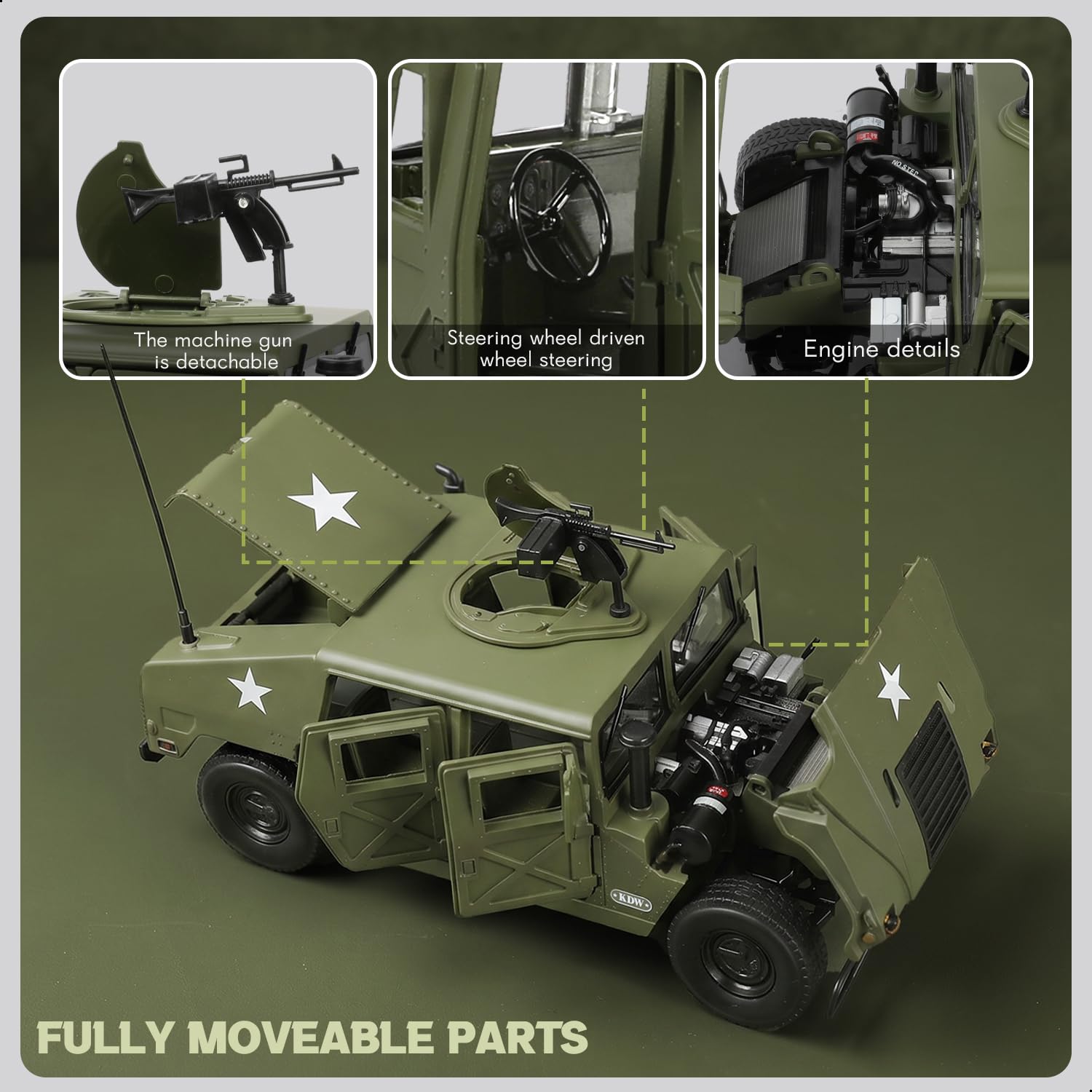Amazon.co.jp: NUOTIE 1/18 ハマー H1 モデル 車 メタル ダイカスト