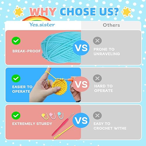 Miniatura 4 de yes.Sister! Kit de ganchillo de bricolaje para principiantes  Juego de pato amarillo y azul  Hilo de algodón  Tutorial en video e instrucciones