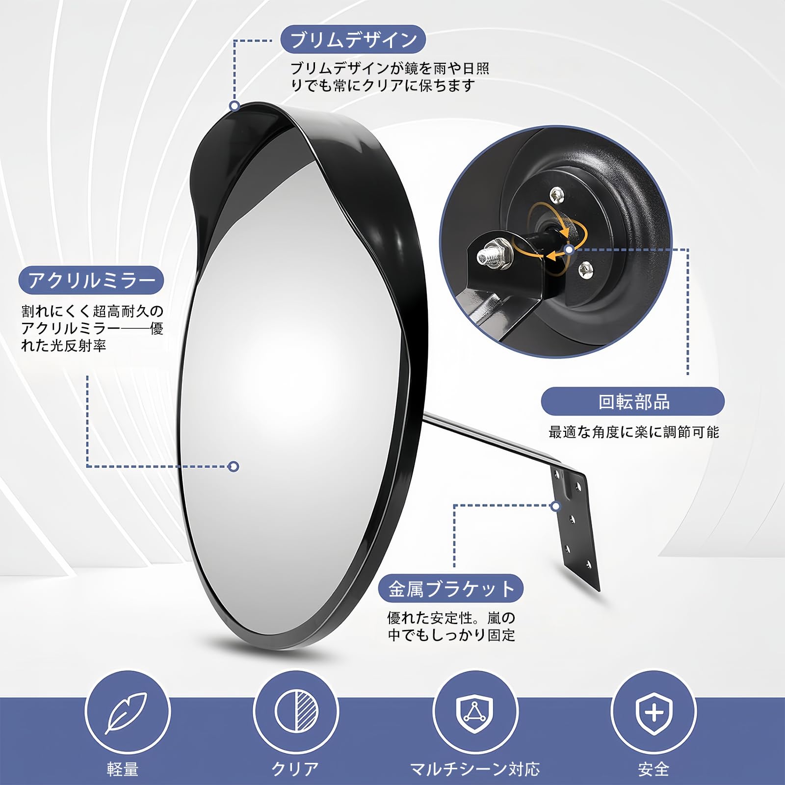 カーブミラー 直径30cm 2個セット Amazon.co.jp: NODIBRO カーブミラー 直径30cm 道路反射鏡 道路