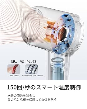 PLUZZ 大風量　ドライヤー　Ultra ホルダー付き　速乾　軽量　美髪 PLUZZ 大風量 ドライヤー Ultra ホルダー付き 速乾 軽量 美髪