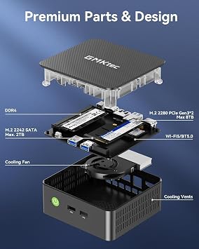 GMKtec G3S Mini PC Intel N95 Processor (Up to 3.4GHz) 8GB RAM 256GB M.2 SSD
