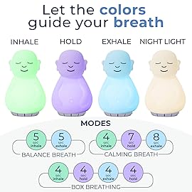 Mindsight \'Breathing Buddha\' Guided Visual Meditation Tool for Mindfulness | Slow Your Breathing & Calm Your Mind for Stress & Anxiety Relief | Perfect for Adults & Kids | Relaxing Self Care Gift