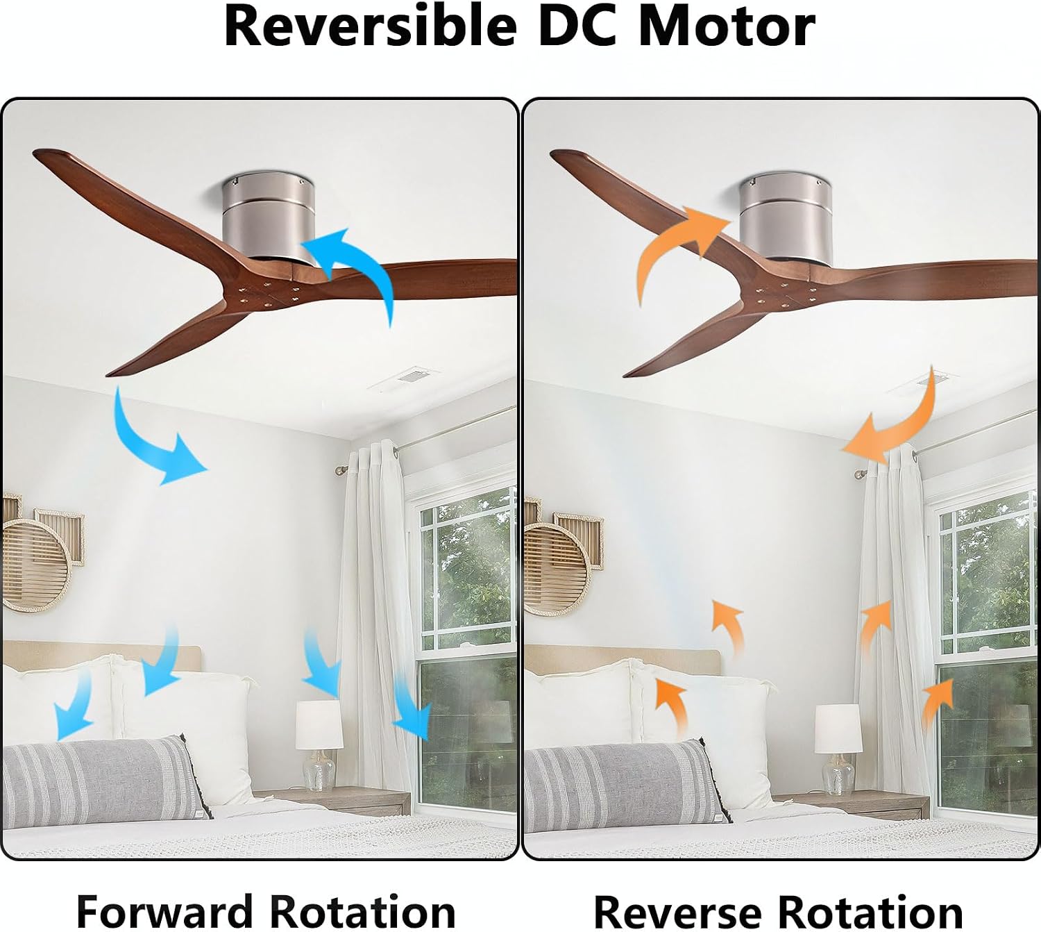 Flush Mount Ceiling Fans Wood Ultra Low Profile Ceiling Fan with Remote Indoor Quiet Ceiling Fan Without Lights for Bedroom Living Room Patio Ceiling Fan No Light