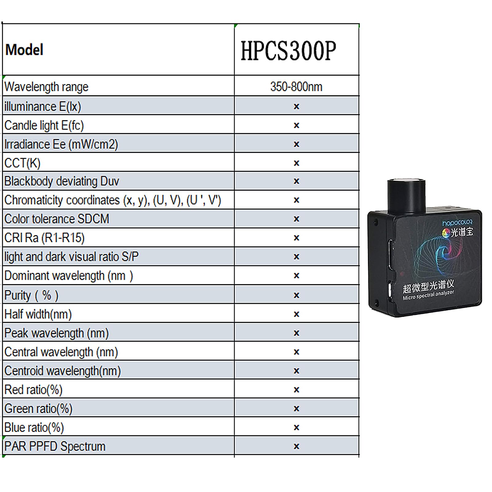 HOPOOCOLOR HPCS300P Mini PAR Spektrometer PPFD Messgerät für Grow Light Test mit PC-Software tragbares Lichtspektrummessgerät