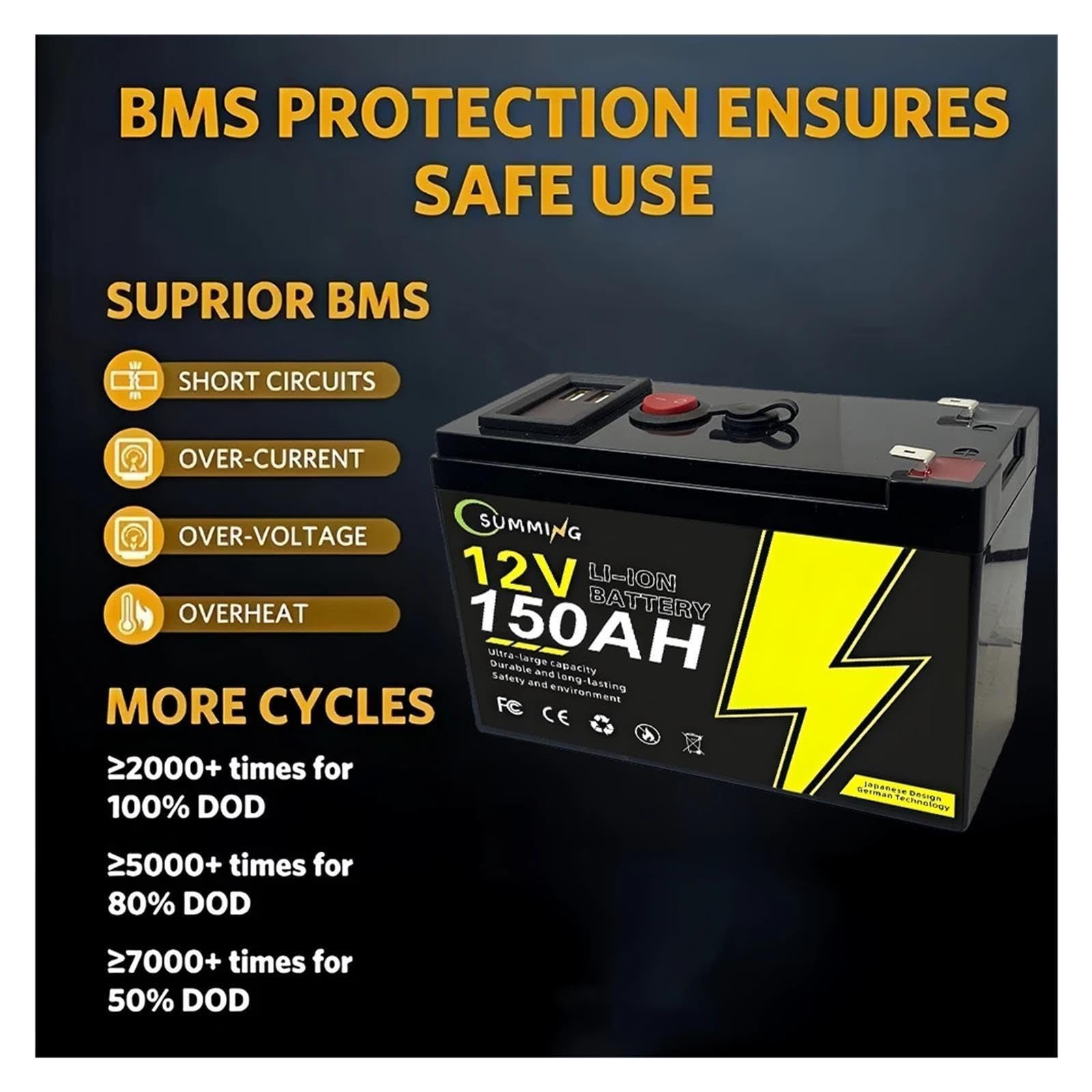 Batteria 12V LiFePO4 Energia BMS for camper