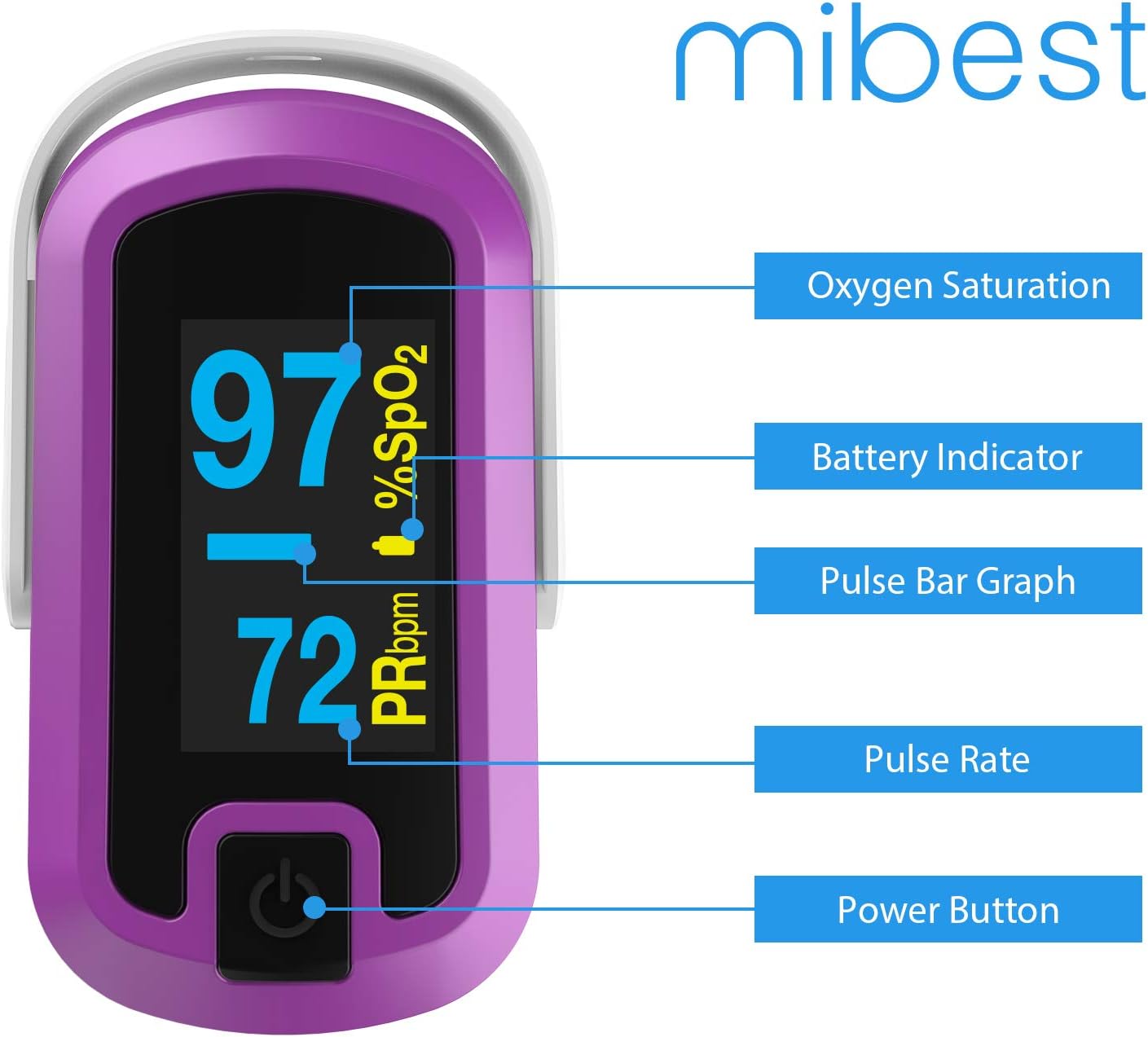 Uр Tо 40% оƒƒ mibest OLED Finger Pulse Oximeter, O2 Meter, Dual Color White/Purple