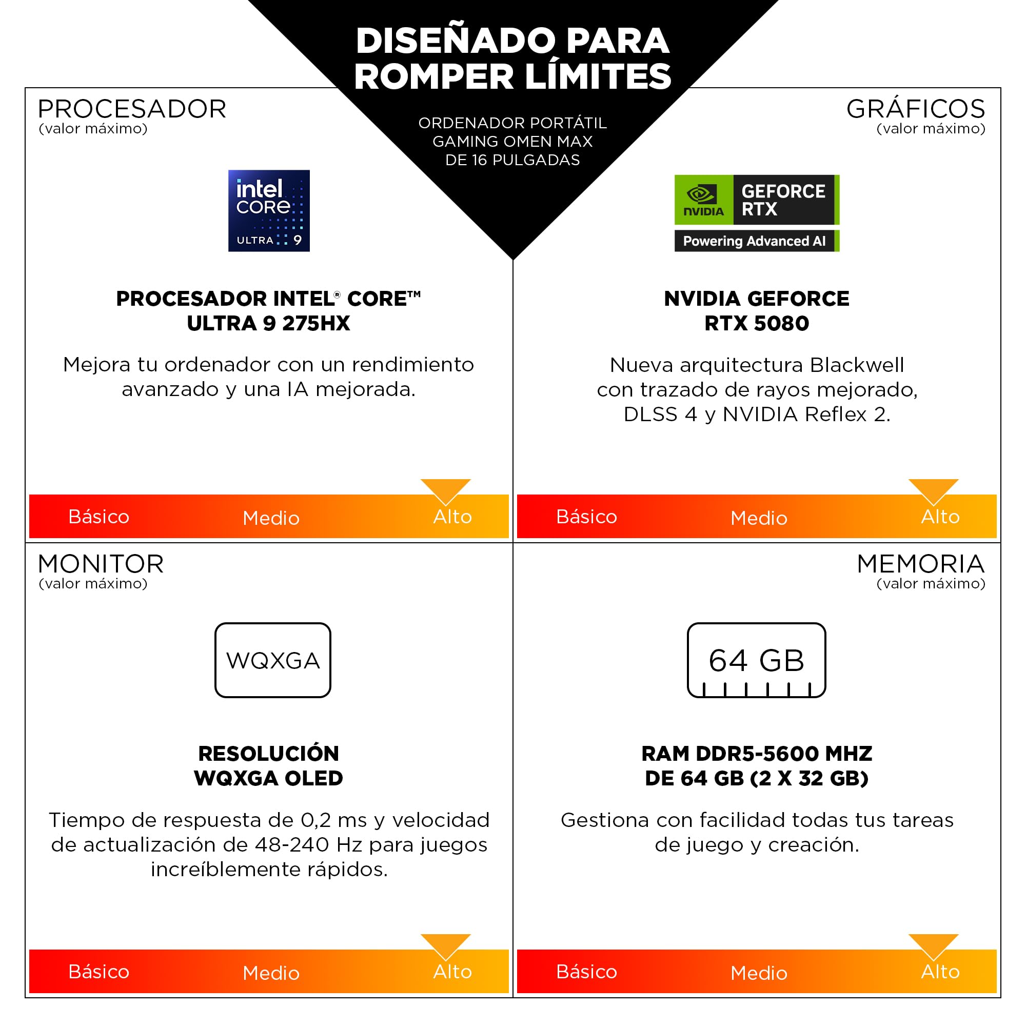 HP OMEN MAX - Ordenador Portátil Gaming de 16" OLED 240Hz (Ultra 7-255HX, 32GB RAM, 1 TB, NVIDIA GeForce RTX 5070 8GB, FreeDos) Negro - Teclado QWERTY Español