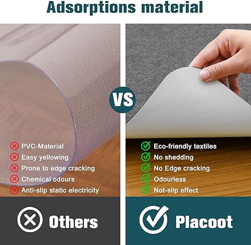 Miniatura 6 de Placoot Tapete para silla de escritorio para suelo de madera dura, superficie de pana de 16 pulgadas de grosor, 48 x 40 pulgadas, tapete para silla
