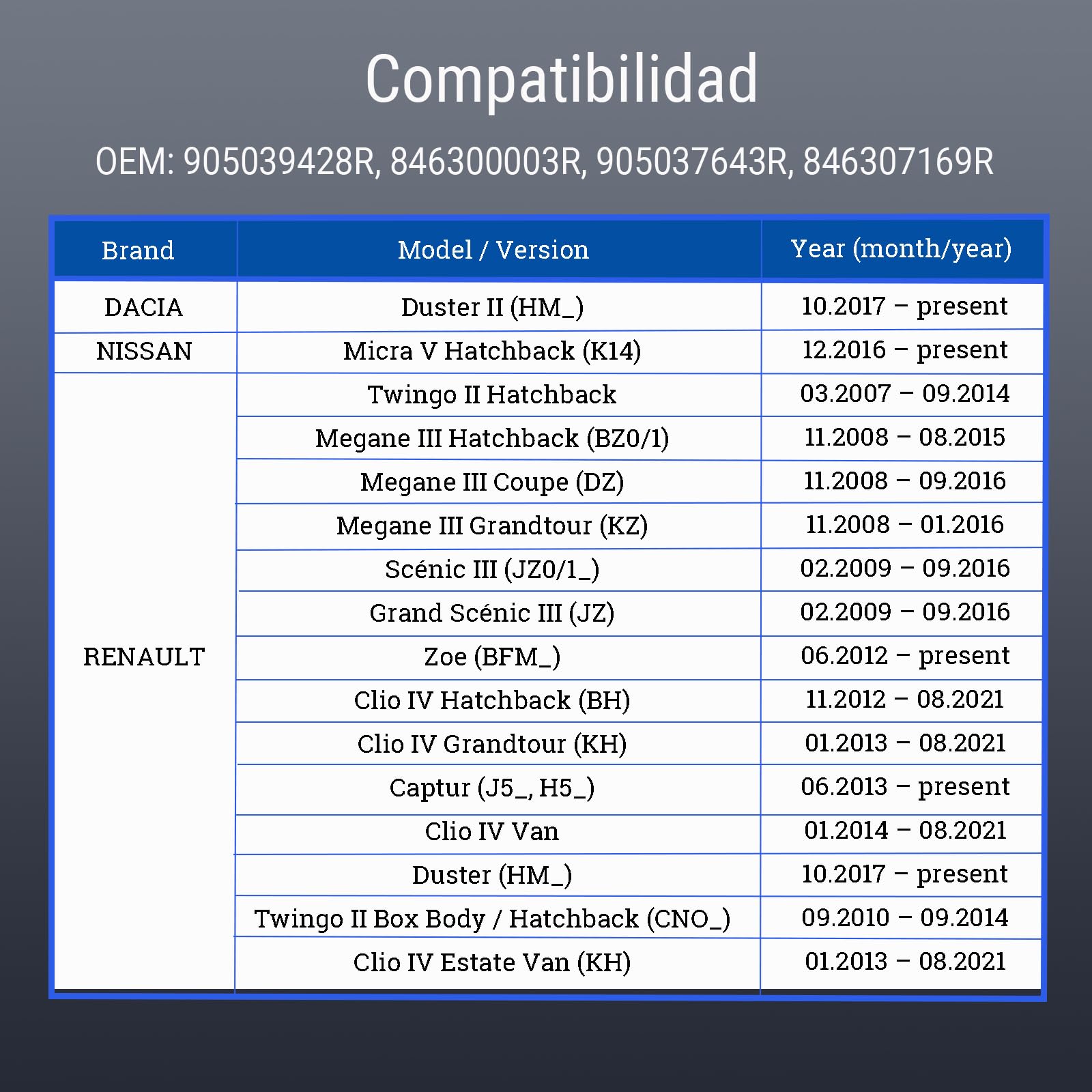 846300003R Actuador de Cierre de Portón Trasero Compatible con Renault, Dacia & Nissan