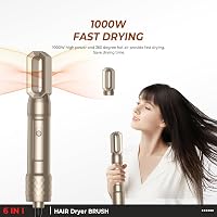 Atopskins 1000W Airstyler Hajformázó Készlet - 6 az 1-ben Hajszárító, Meleglevegős Körkefe, Hajegyenesítő és Göndörítő Minden Hajtípushoz 4