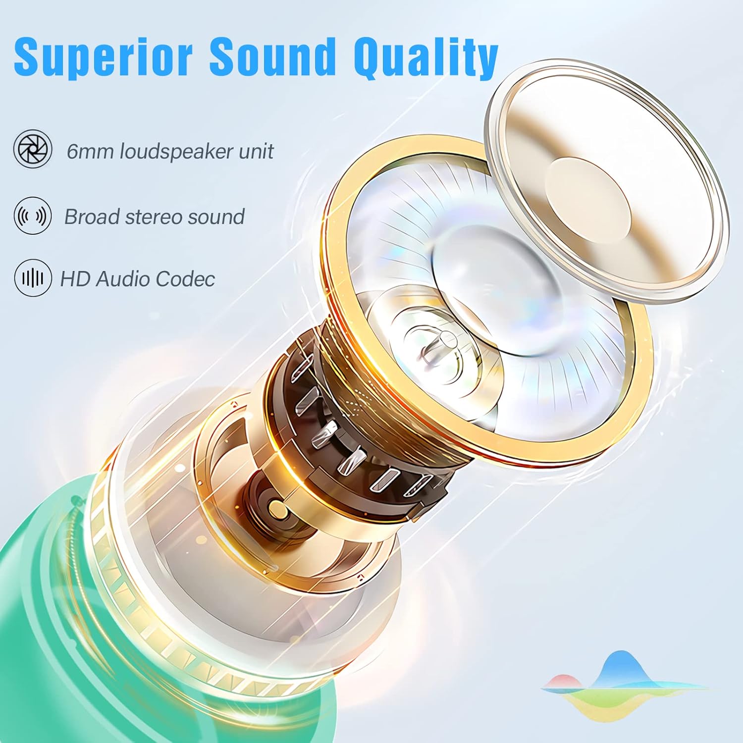 Bluetooth Earbuds,Kurdene Wireless Earbuds with Charging Case IPX8 Waterproof Bluetooth Headphones Bass Sound Earphones with Mics Touch Control in-Ear Headset for Sports,Home-Royal Blue : Electronics