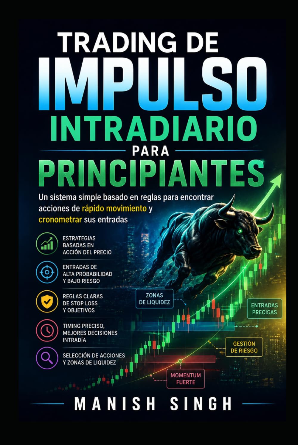 Trading de impulso intradiario para principiantes: Un sistema simple basado en reglas para encontrar acciones de rápido movimiento y cronometrar sus entradas (Serie Profesional de Trading ICT)