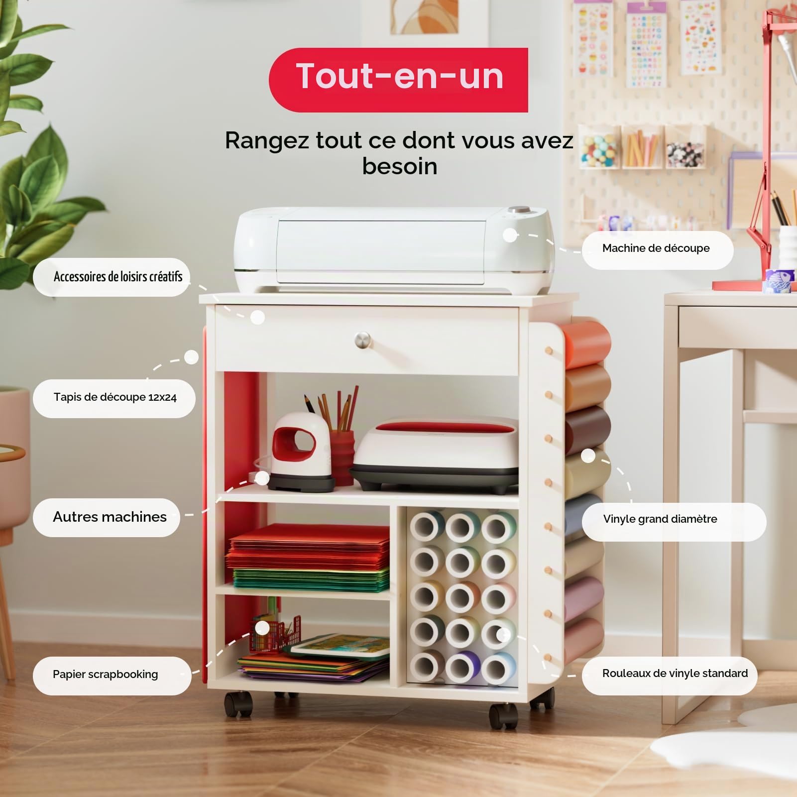 Chariot d’Organisation et de Stockage Crafit Compatible avec la Machine Cricut, Organisateur de roulage Crafit avec Support de Rouleau de Vinyle, Poste de Travail de Table