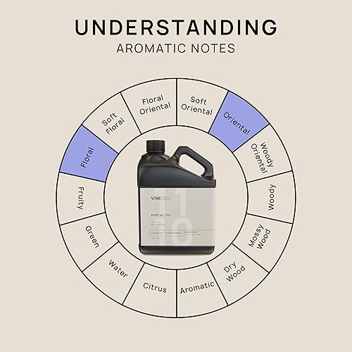 Miniatura 386 de VINEVIDA [4 onzas] Aceite de fragancia de madera de teca de caoba para fabricación de velas y fabricación de jabón, aromas de velas prémium para