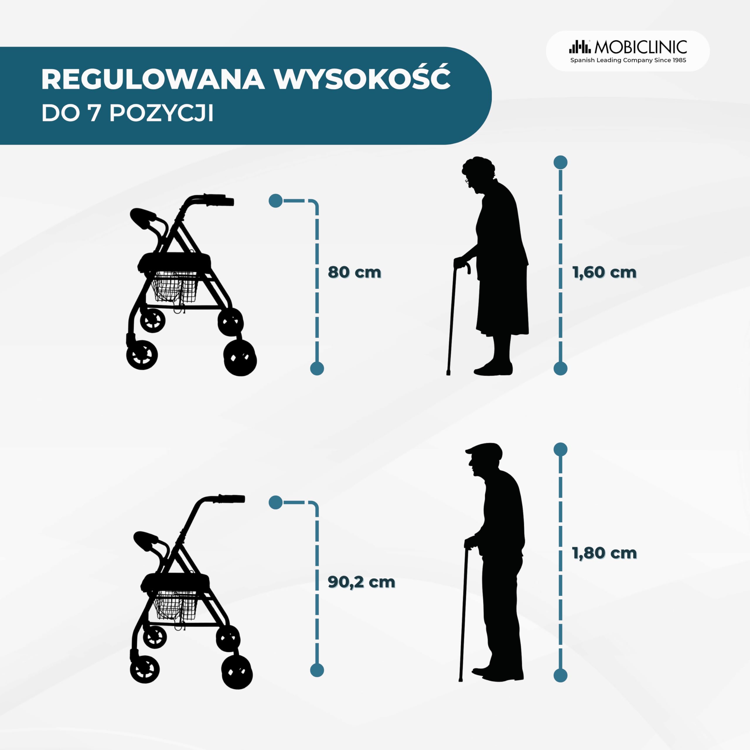 Mobiclinic, Model prado, Chodzik dla niepełnosprawnych, Osób starszych, Rollator, Aluminiowy, Lekki, Składany, Hamulce ciśnieniowe, Z siedziskiem, Koszem i 4 kółkami, Kolor bordeaux