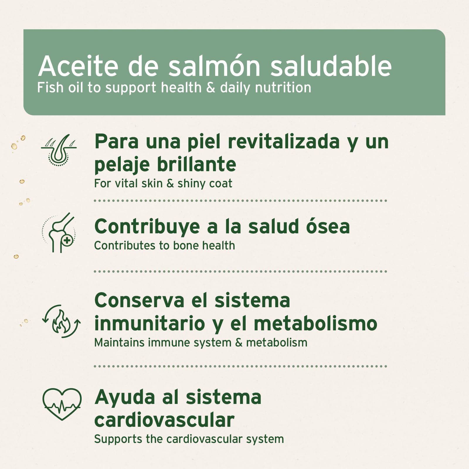 AniForte Aceite de Salmón para Perros 1 Litro - 100% Natural. Contiene Ácidos Grasos Omega 3, EPA, DHA Y Linolénico. Beneficioso para Huesos Fuertes y Pelaje Brillante