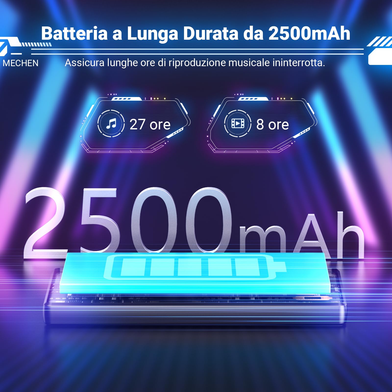 MECHEN 256GB Lettore MP3 Spotify Bluetooth WiFi, Android 13 e WiFi Streaming, Display IPS da 5,0 pollici 1080P, Audible Deezer Amazon Music Preinstallato (X56-D)