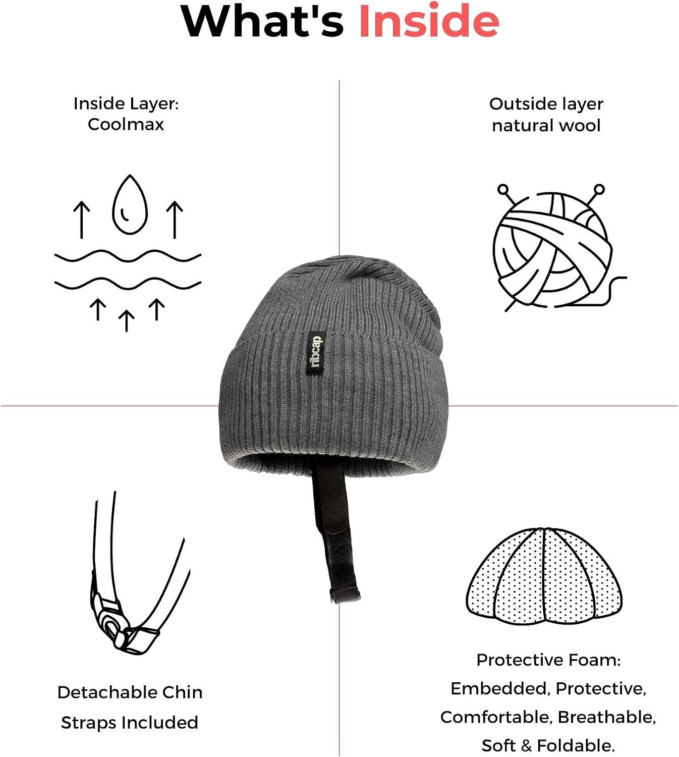 Ribcap Lenny Medical Grade Protective Helmet | Soft Helmet for Epilepsy | Protective Helmet for Seizures