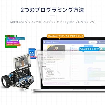 プログラミング心理学 通信帯域 スペクトル・分散制御プロセッサ WaveShaper A/B