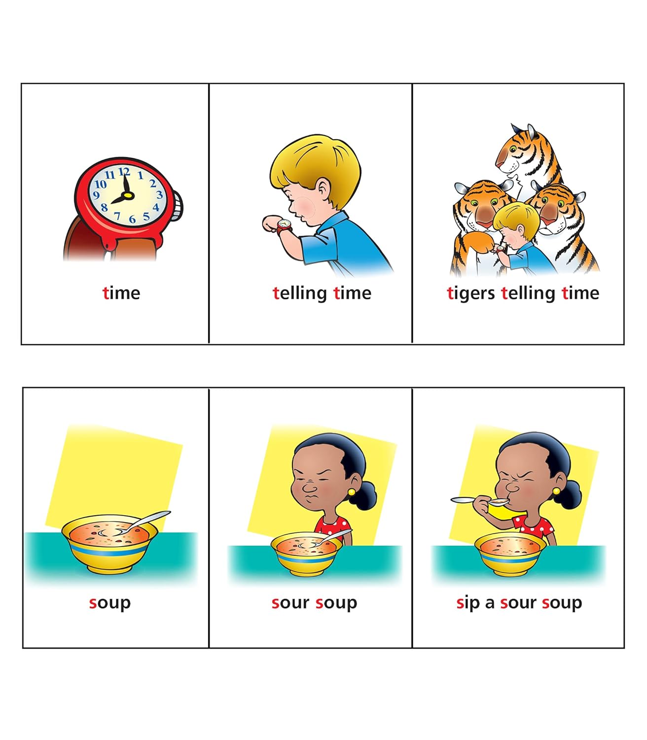 Super Duper Publications | Phrase FLiPS for Learning Intelligible Production of Speech | Educational Resource for Children      Spiral-bound – January 1, 2009