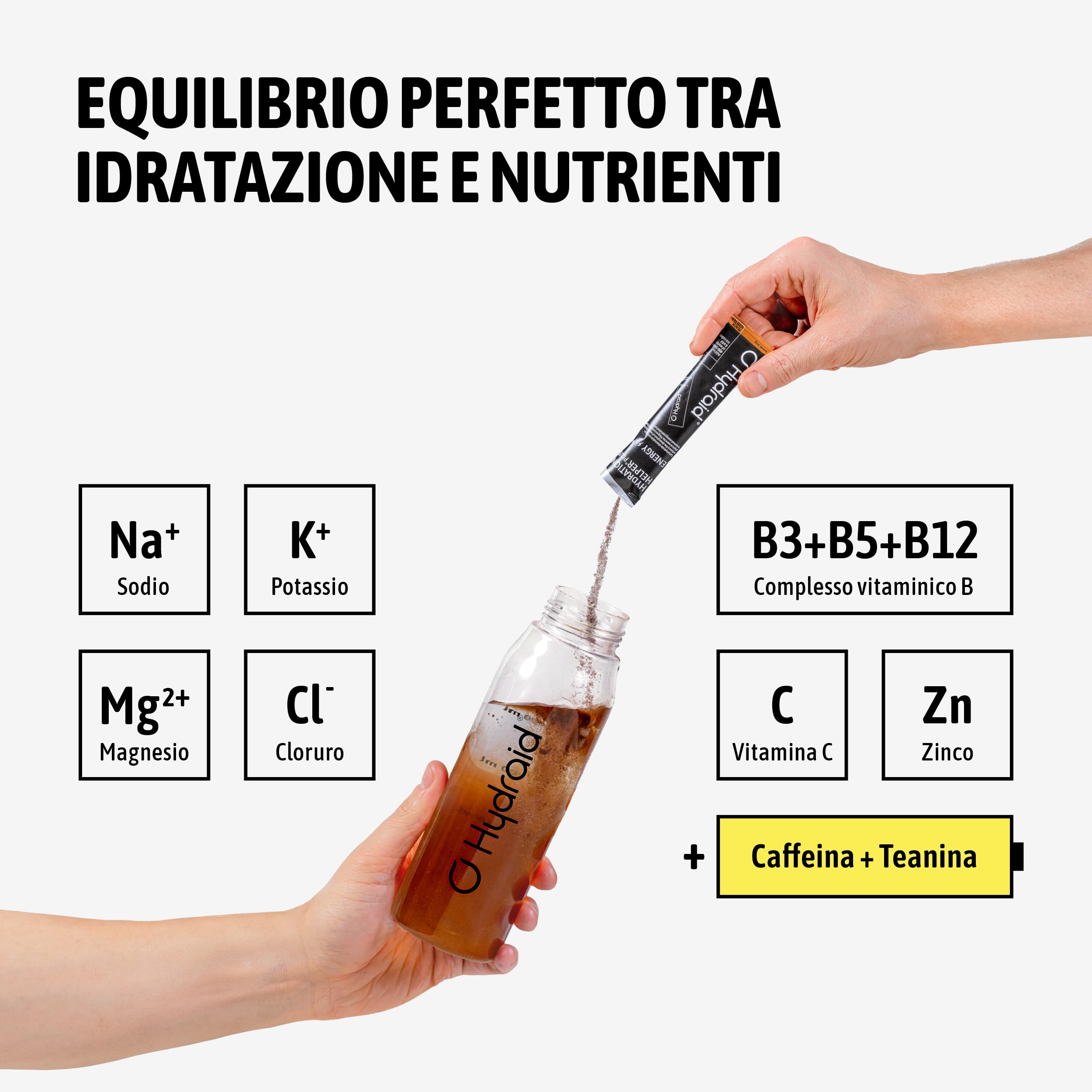 Hydraid Hydration Helper® PLUS ENERGY Tè freddo alla pesca – Polvere di elettroliti con caffeina – Più energia & più concentrazione – 20 bustine con estratto di tè verde e teanina
