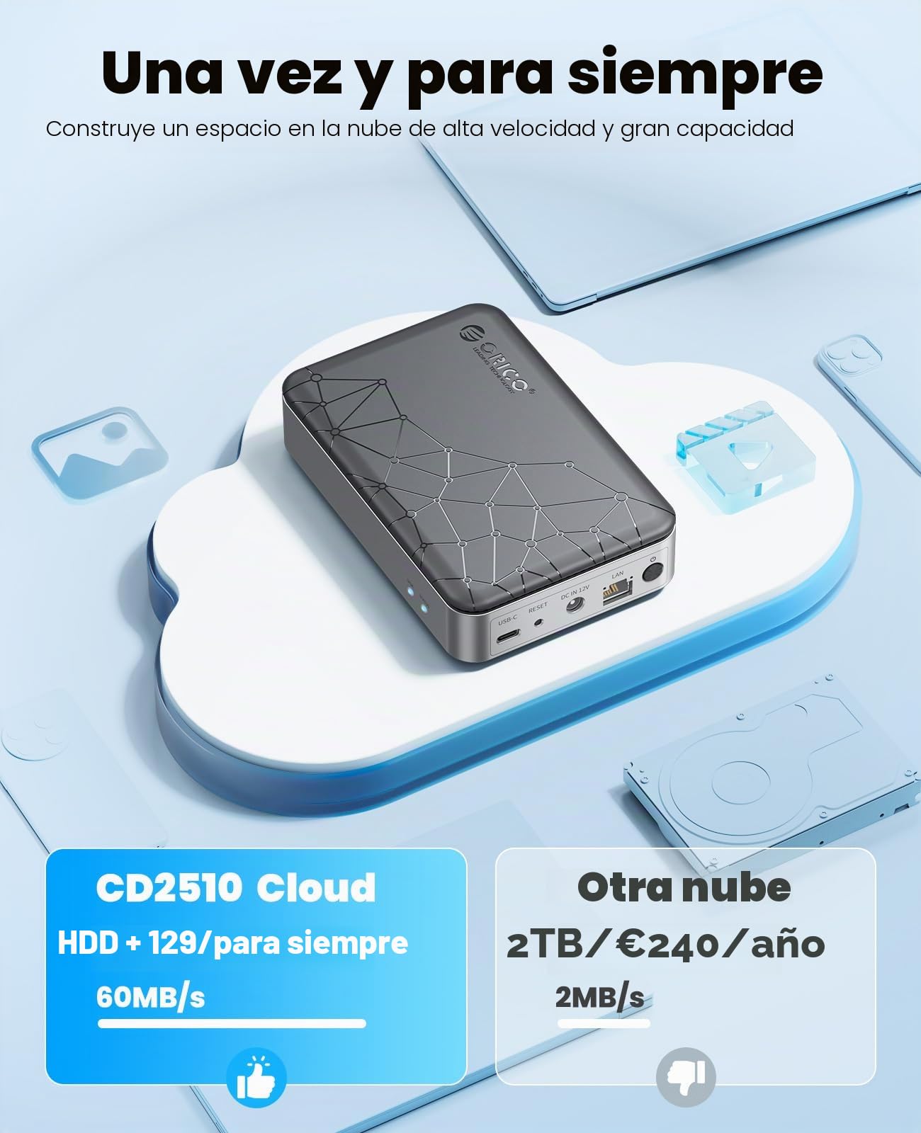 ORICO NAS Servidor para HDD/SSD SATA de 2,5", Nube Familiar, Almacenamiento NAS Conexión de App y Canal Exclusivo VPN, Copia de Seguridad Inteligente, Cifrado SDVN, Modelo CD2510(Sin Disco)
