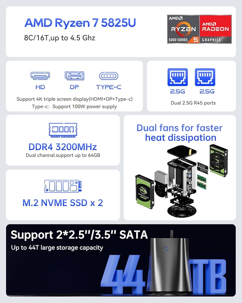 Amazon.com: AOOSTAR R7 AMD R7 5825U Mini PC 8C/16T, Support 44T（2
