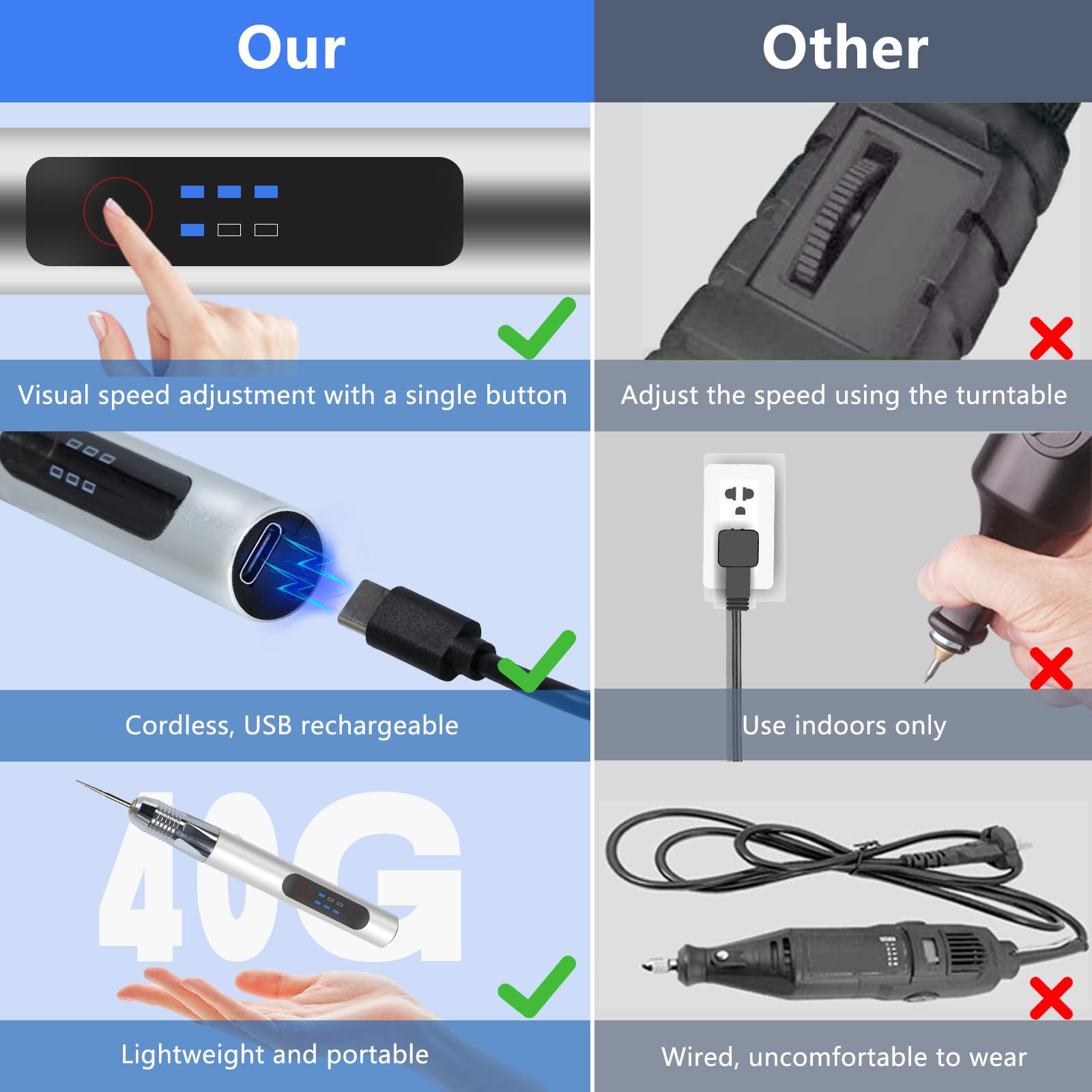 Grabado Pluma, Lápiz de grabado eléctrico, herramienta de grabado inalámbrica portátil, grabador de batería USB, grabador giratorio portátil para grabar joya
